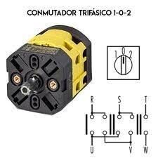 C0250012R  GIOVENZANA CONMUTADOR REVERSIBLE TRIFASICO 25A