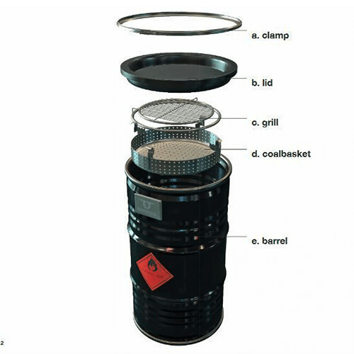 BarrelQ Big Zwart 200 liter