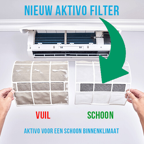Fintek aktivo airco filter FA14 | Hoogwaardig filter voor schone lucht