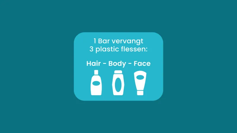 3-in-1 Bar - Hammam Handsome