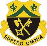 81st Armor