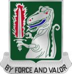 40th Armor