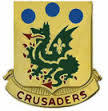 72nd Armor