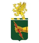 246th Armor