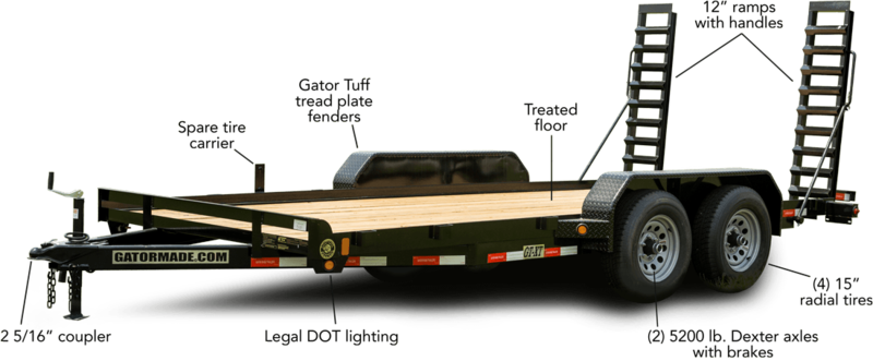 Trailer - Gator Made 7x18 Hauler