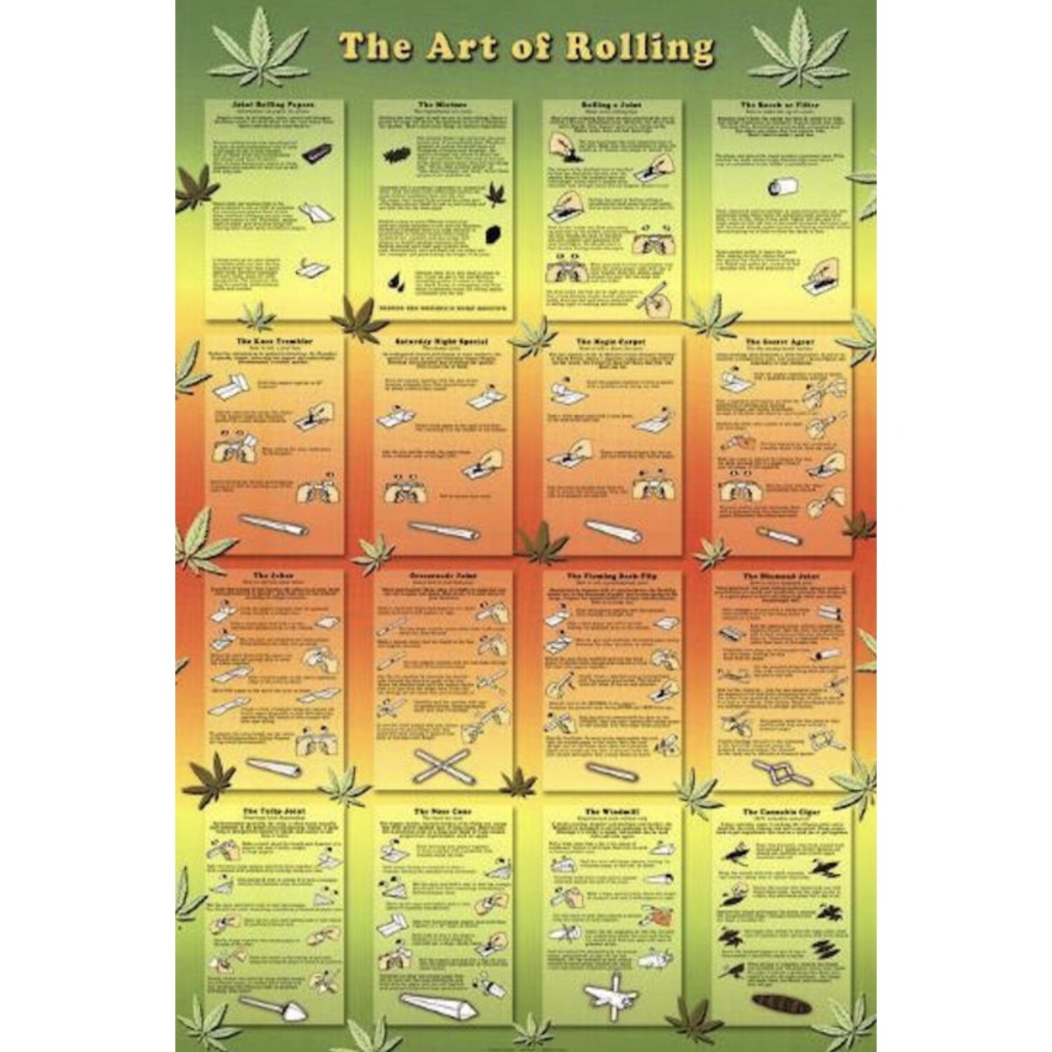 ART OF ROLLING POSTER