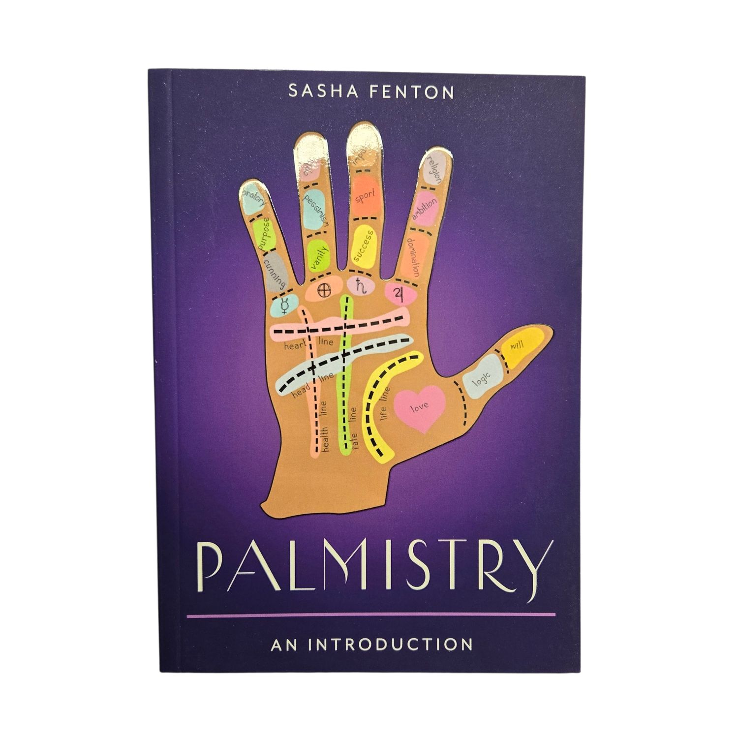 PALMISTRY AN INTRODUCTION