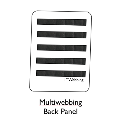 Multiwebbing back panel