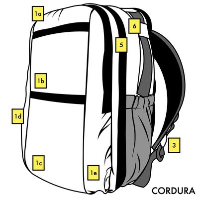 W?ldcard Rainmaker BYC Cordura Edition
