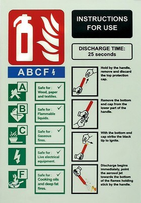 Fire Safety Stick luminous instruction sign