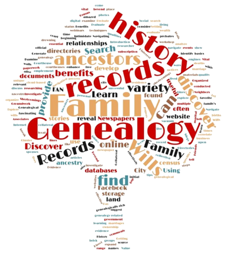 Helping in The Development of Family Genealogy