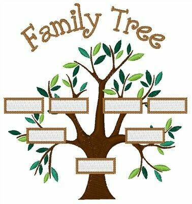 Documenting family history on personal Ancestral Family Tree