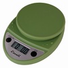 Scales
