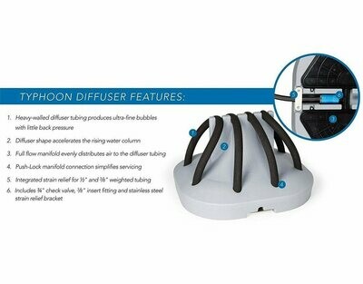 Typhoon Deep Water Diffuser by Atlantic