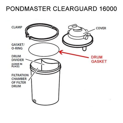 PondMaster ClearGuard 16000 Filters Drum Gasket