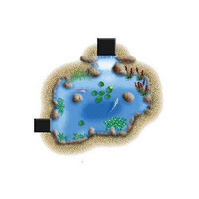 Aquascape 8'x11' Small Pond Kit Diagram