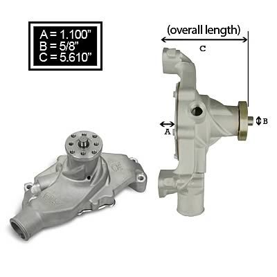 Vattenpump kort Cheva sb