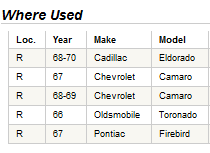 Hi-Jackers  Cadillac Eldorado (vertical mount) 68-70, Chevy Camaro 67-69, Olds Toronado (vertical mount) 66, Firebird 67.