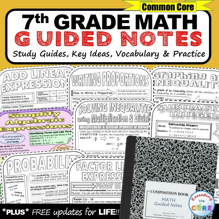 7th Grade Math GUIDED NOTES Bundle - Interactive Math Notebooks