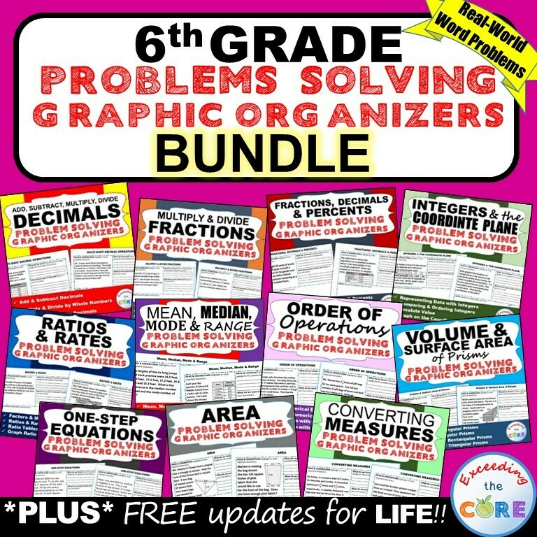 6th Grade Math WORD PROBLEMS Graphic Organizer BUNDLE