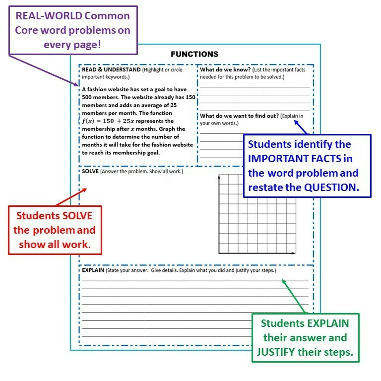 FUNCTIONS Word Problems with Graphic Organizer