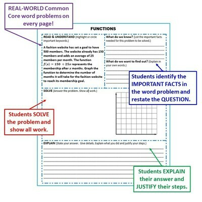 FUNCTIONS Word Problems with Graphic Organizer