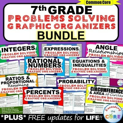 7th Grade Math WORD PROBLEMS Graphic Organizer BUNDLE