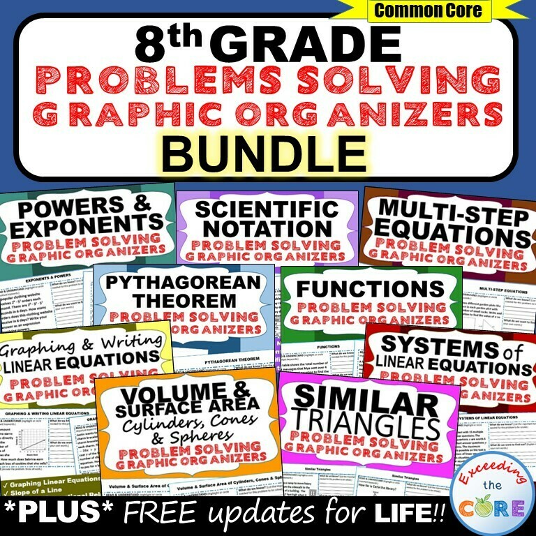 8th Grade Math WORD PROBLEMS Graphic Organizer Common Core BUNDLE Back to School