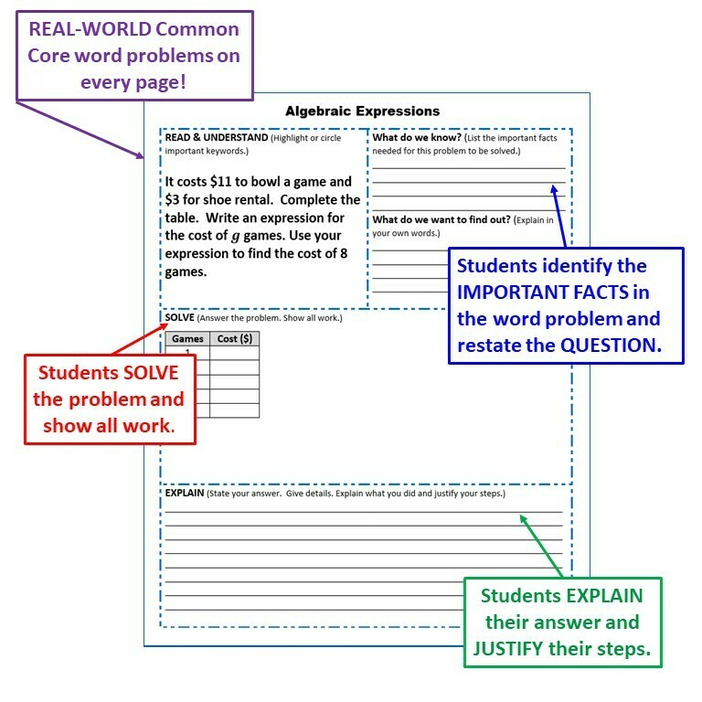ALGEBRAIC EXPRESSIONS Word Problems with Graphic Organizers