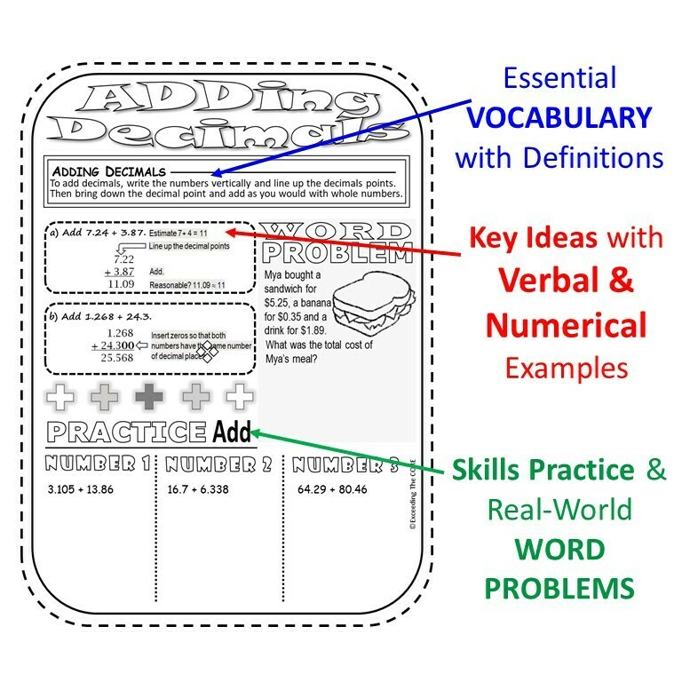 DECIMALS Doodle Math - Interactive Notebooks (Guided Notes)