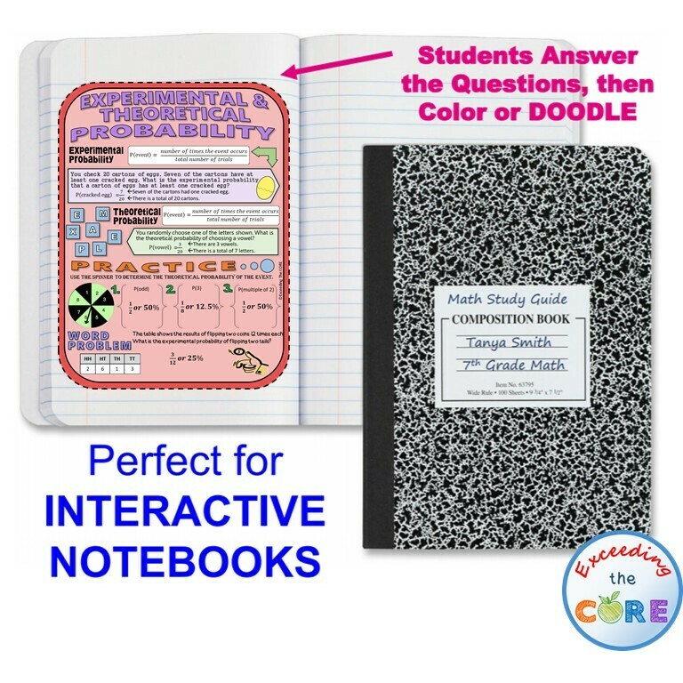 PROBABILITY Doodle Math - Interactive Notebooks (Guided Notes)