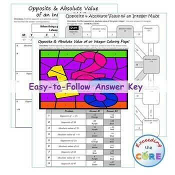 INTEGERS: OPPOSITE &amp; ABSOLUTE VALUE Maze, Riddle, Color by Number Coloring Page