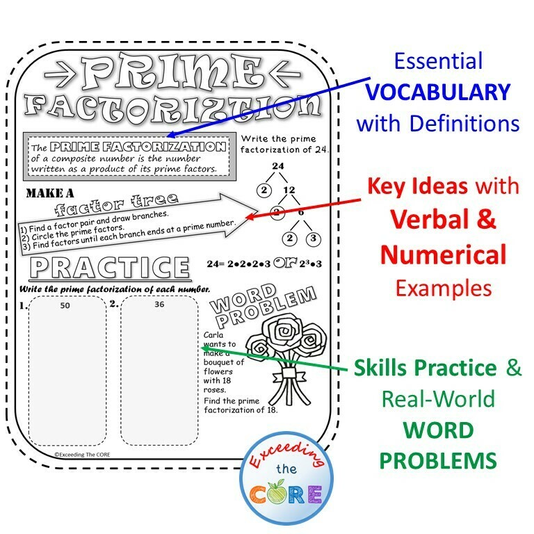 FACTORS AND MULTIPLES GCF &amp; LCM Doodle Math Interactive Notebooks Guided Notes