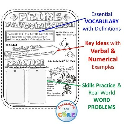 FACTORS AND MULTIPLES GCF &amp; LCM Doodle Math Interactive Notebooks Guided Notes