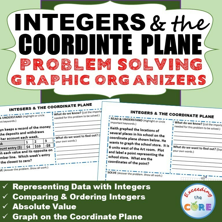 INTEGERS & the COORDINATE PLANE Word Problems with Graphic Organizer