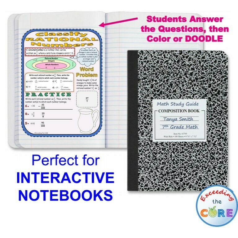 CLASSIFY &amp; ORDER RATIONAL NUMBERS Doodle Math Interactive Notebooks Guided Notes