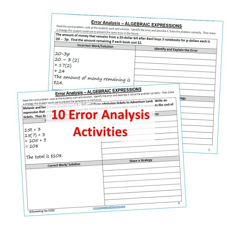 ALGEBRAIC EXPRESSIONS Error Analysis - Find the Error
