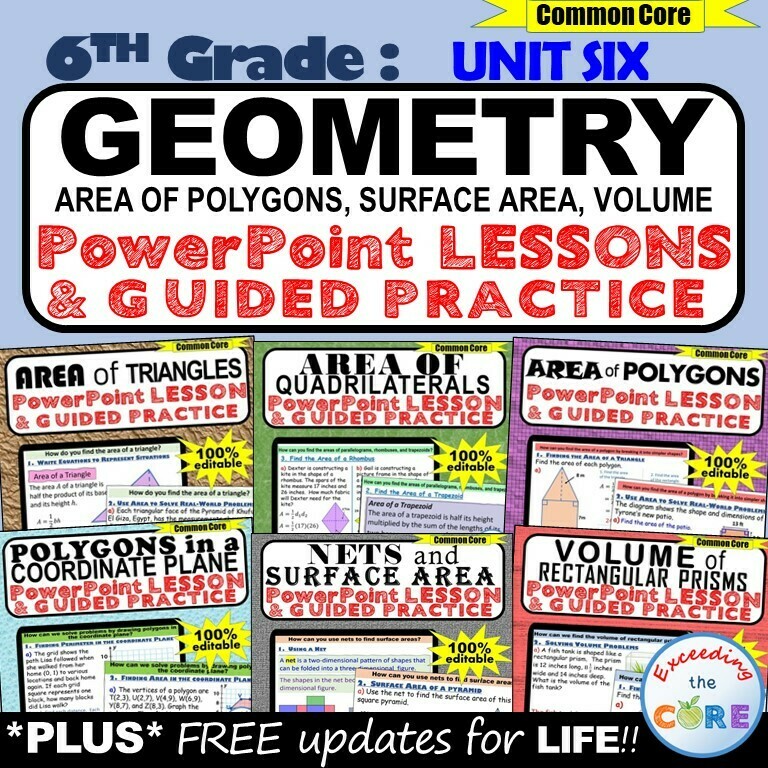 GEOMETRY : 6th Grade PowerPoint Lessons BUNDLE