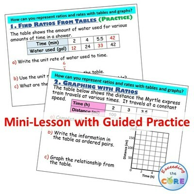 RATIOS, RATES, TABLES &amp; GRAPHS PowerPoint Lesson &amp; Practice
