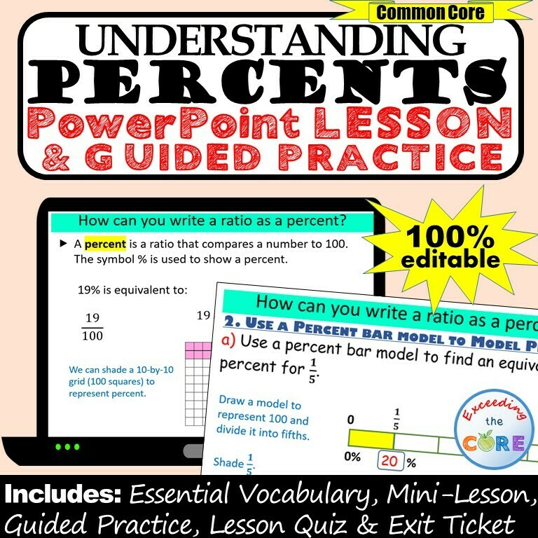 UNDERSTANDING PERCENTS PowerPoint Lesson &amp; Guided Practice