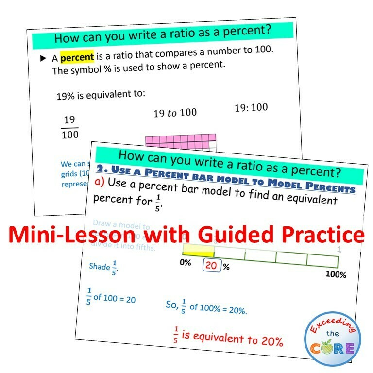 UNDERSTANDING PERCENTS PowerPoint Lesson &amp; Guided Practice