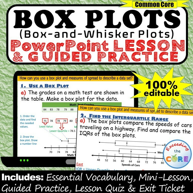 BOX PLOTS (Box-and-Whisker Plots) PowerPoint Lesson AND Guided Practice