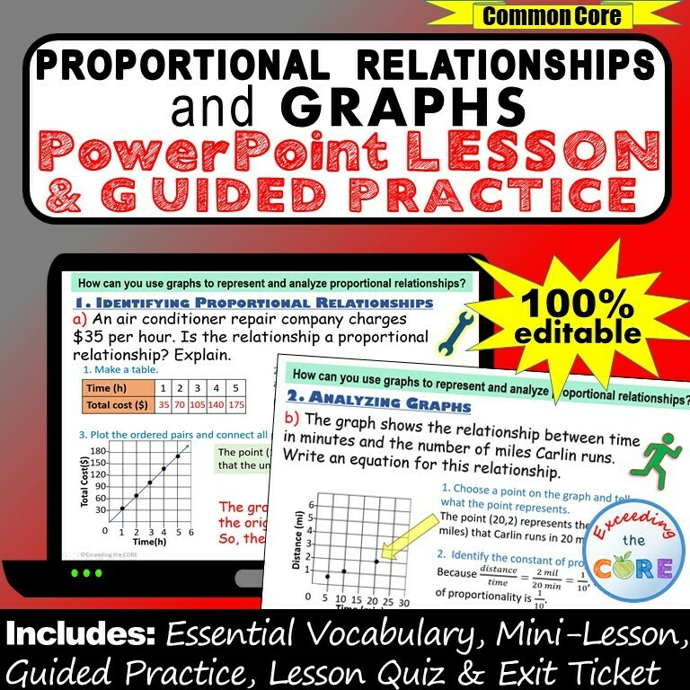 PROPORTIONAL RELATIONSHIPS & GRAPHS PowerPoint Lesson AND Practice - DIGITAL