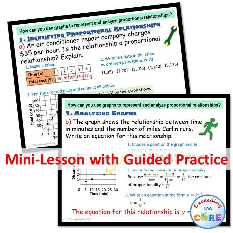 PROPORTIONAL RELATIONSHIPS &amp; GRAPHS PowerPoint Lesson AND Practice - DIGITAL