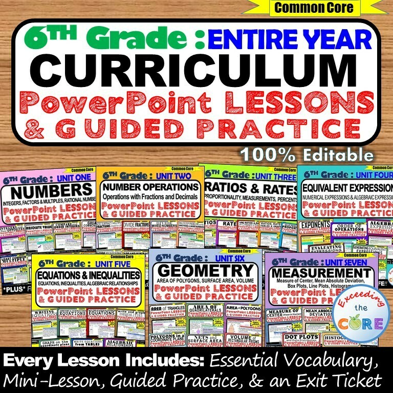 6th GRADE MATH CURRICULUM PowerPoint Lessons DIGITAL BUNDLE (Entire Year)