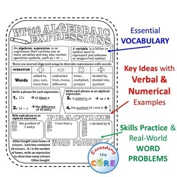 ALGEBRAIC EXPRESSIONS Doodle Math Interactive Notebooks (Guided Notes)