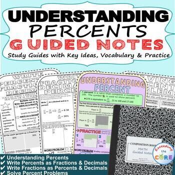 UNDERSTANDING PERCENTS, FRACTIONS, DECIMALS Doodle Math Notebooks (Guided Notes)