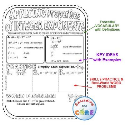 INTEGER EXPONENTS Doodle Math Notebooks (Guided Notes)