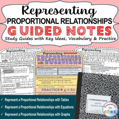 PROPORTIONAL RELATIONSHIP w TABLES, EQUATIONS, GRAPHS Doodle Math (Guided Notes)