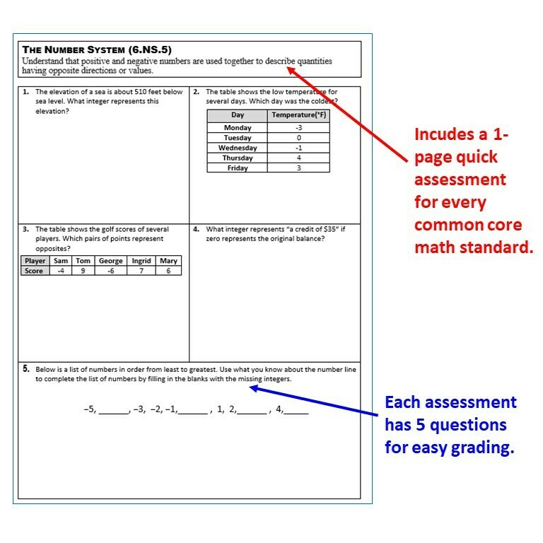 6th Grade Math Standards Based Assessments BUNDLE Common Core